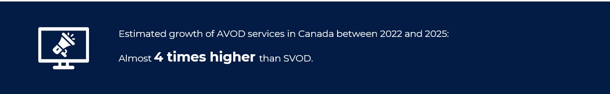 AVOD services experiencing a significant growth