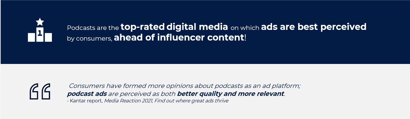 Podcast ads stand out in the digital sphere