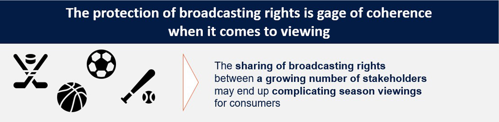 Preserving broadcasting rights to protect consumers